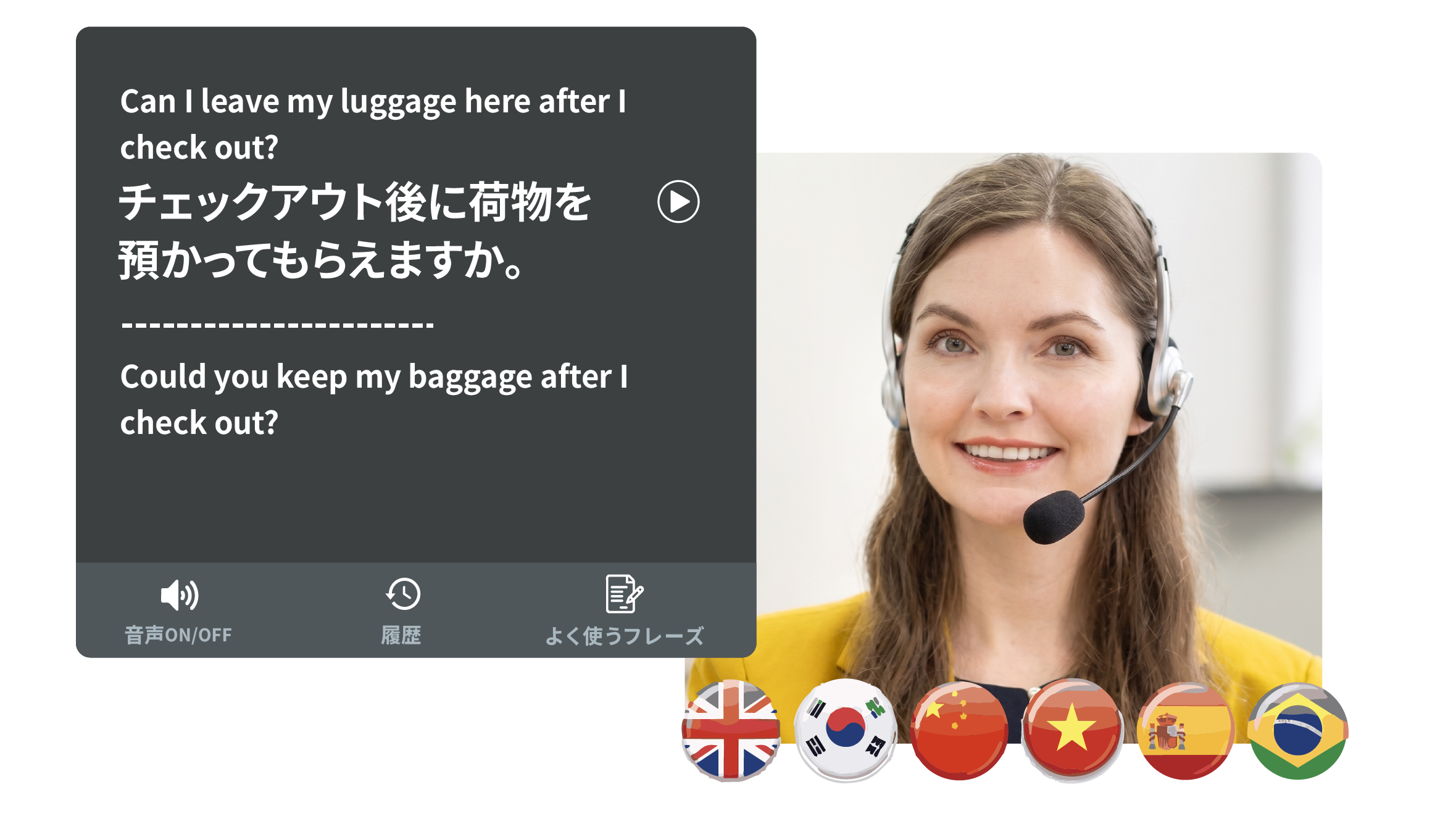 フロントスタッフとゲストがビデオ通訳で3者会話している様子